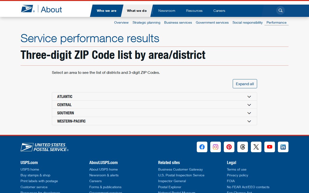 USPS reference showing Hawaii 967 and 968 ZIP prefixes used for Honolulu and Oahu mail